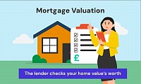 Our Mortgage Valuation