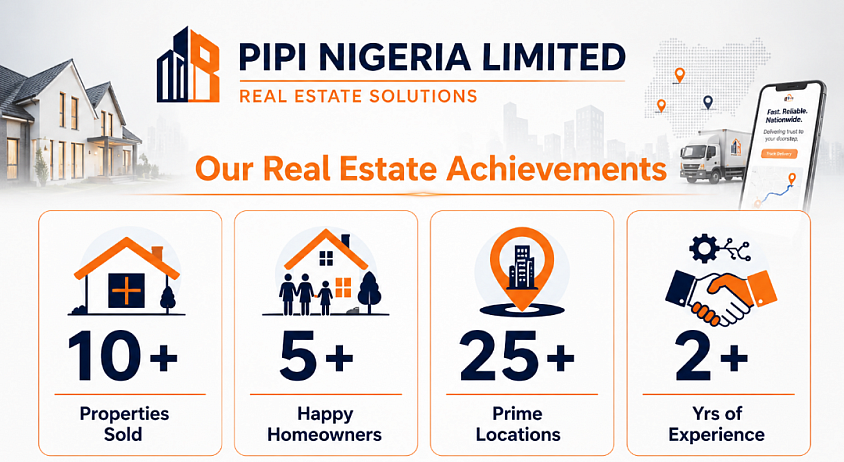 Pipi Real Estate Solution