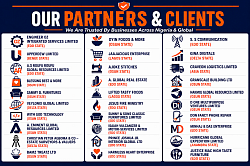 The list of our Offline and online Partners & Clients