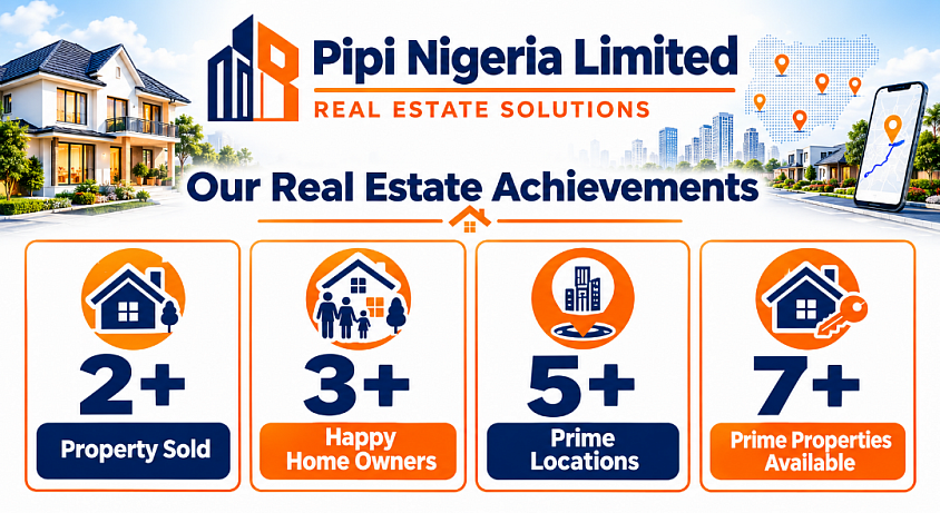 Pipi Real Estate Solution